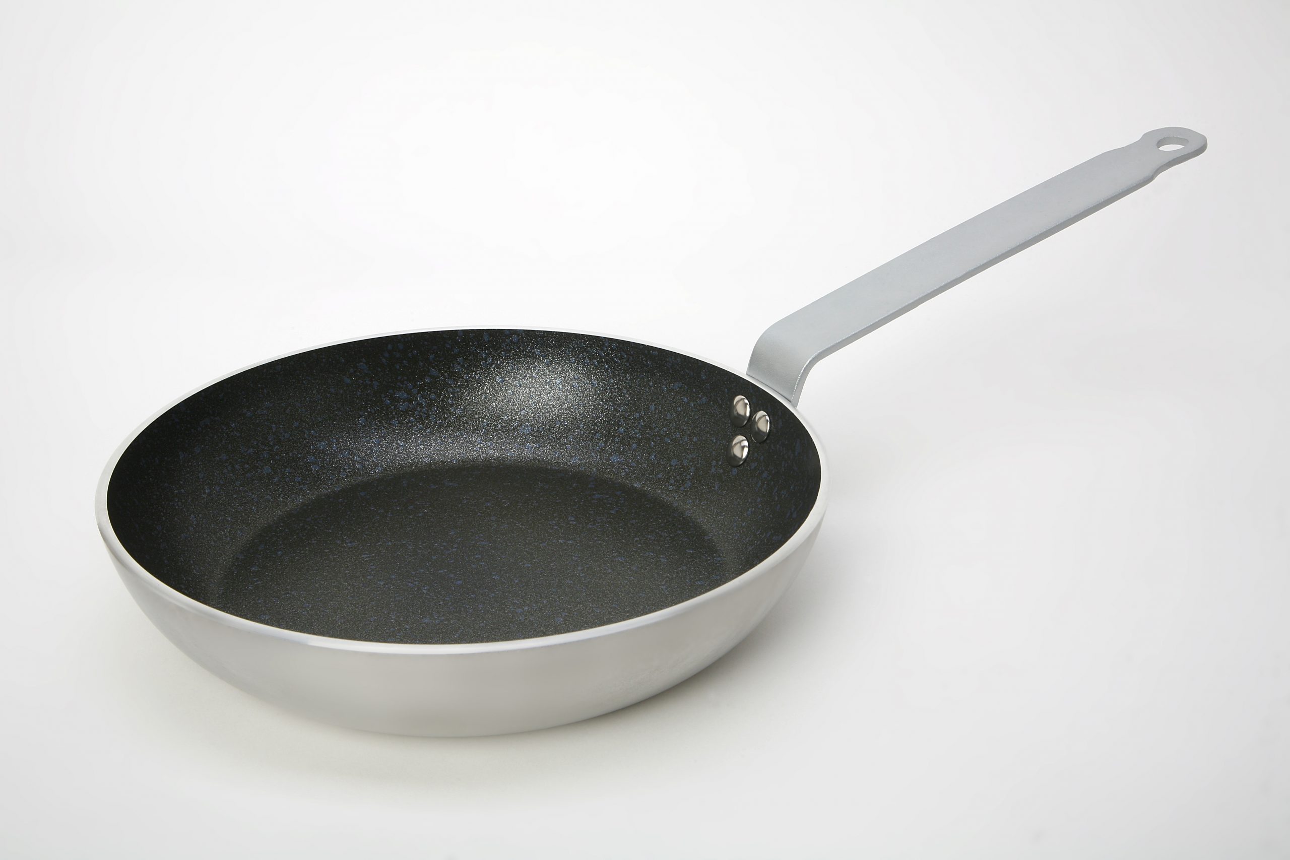 Teflon Range Frying Pans Live in UK